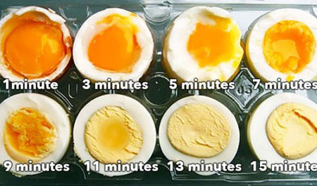 بهترین و سالم ترین روش های پختن تخم مرغ